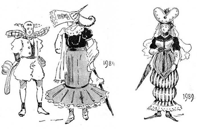 fashion-of-the-future-1890s